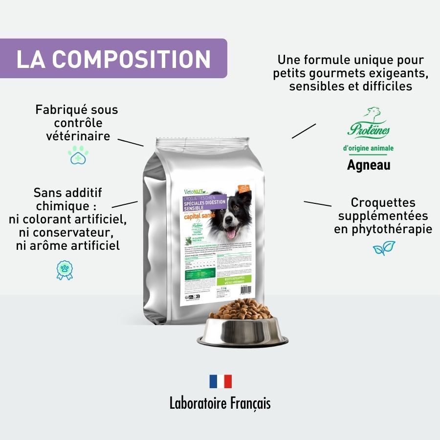 Croquettes chien spéciales digestion sensible - 2.5kg